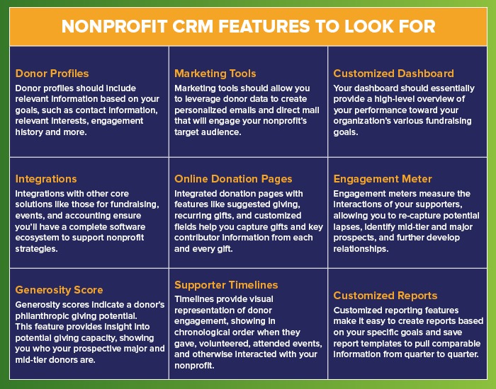Bloomerang_CharityHowTo_Nonprofit CRM Buyers Guide Tips to Choose Software_Features