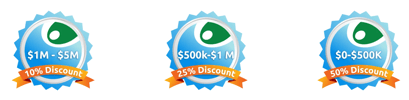 Introducing the CharityHowTo Small Nonprofit Discount Program!